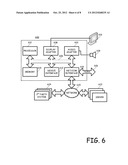 DISABLEMENT OF USER DEVICE FUNCTIONALITY diagram and image