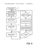 DISABLEMENT OF USER DEVICE FUNCTIONALITY diagram and image