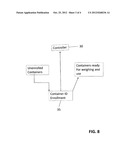 Security System for Containers diagram and image