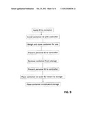 Security System for Containers diagram and image