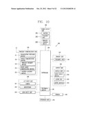 APPARATUS AND SYSTEM FOR PROVIDING WIRELESS CHARGING SERVICE diagram and image