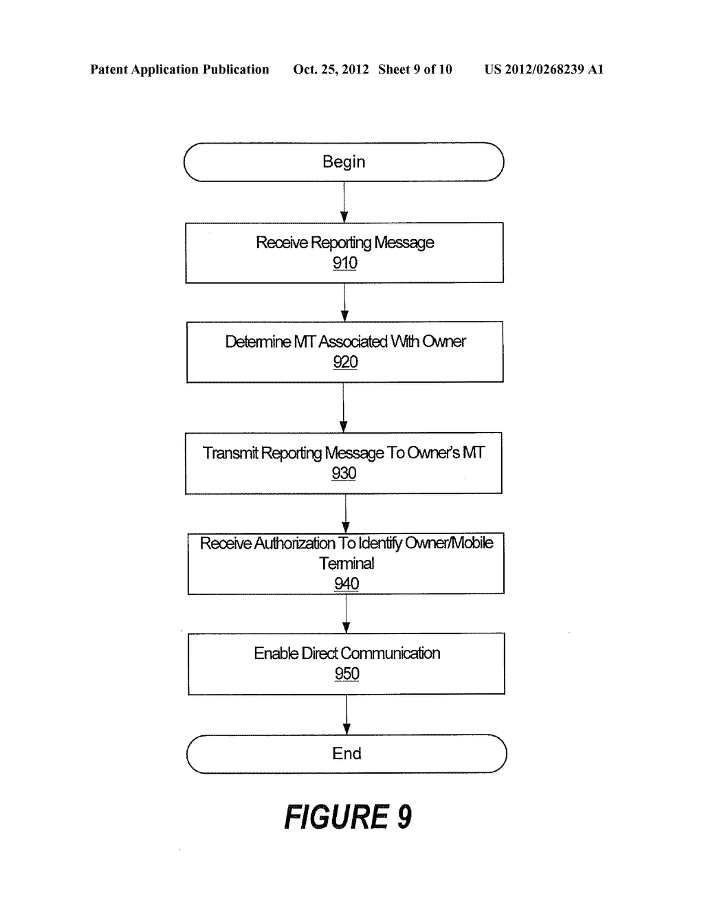 METHODS, SYSTEMS AND COMPUTER PROGRAM PRODUCTS FOR REGISTRATION OF AND     ANONYMOUS COMMUNICATIONS RELATED TO TAGGED OBJECTS - diagram, schematic, and image 10