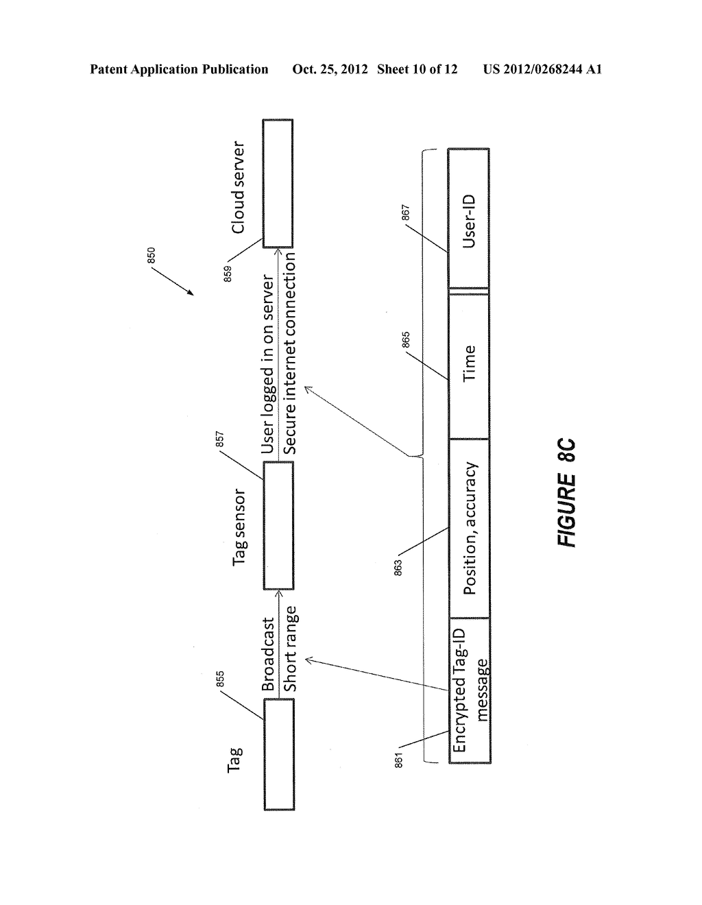 METHODS, SYSTEMS AND COMPUTER PROGRAM PRODUCTS FOR ANONYMOUS TRACKING OF     OBJECTS - diagram, schematic, and image 11