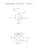 Interaction Analyzer diagram and image