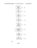 Interaction Analyzer diagram and image