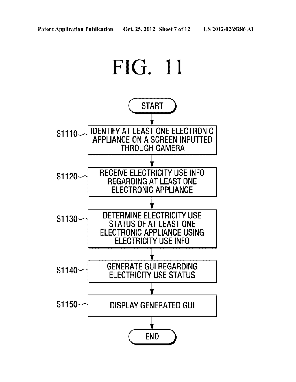 METHOD FOR DISPLAYING STATUS OF POWER CONSUMPTION AND PORTABLE DEVICE     THEREOF - diagram, schematic, and image 08