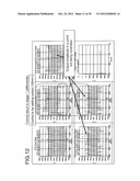 ANALOG-DIGITAL CONVERTER AND SIGNAL PROCESSING SYSTEM diagram and image