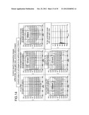 ANALOG-DIGITAL CONVERTER AND SIGNAL PROCESSING SYSTEM diagram and image