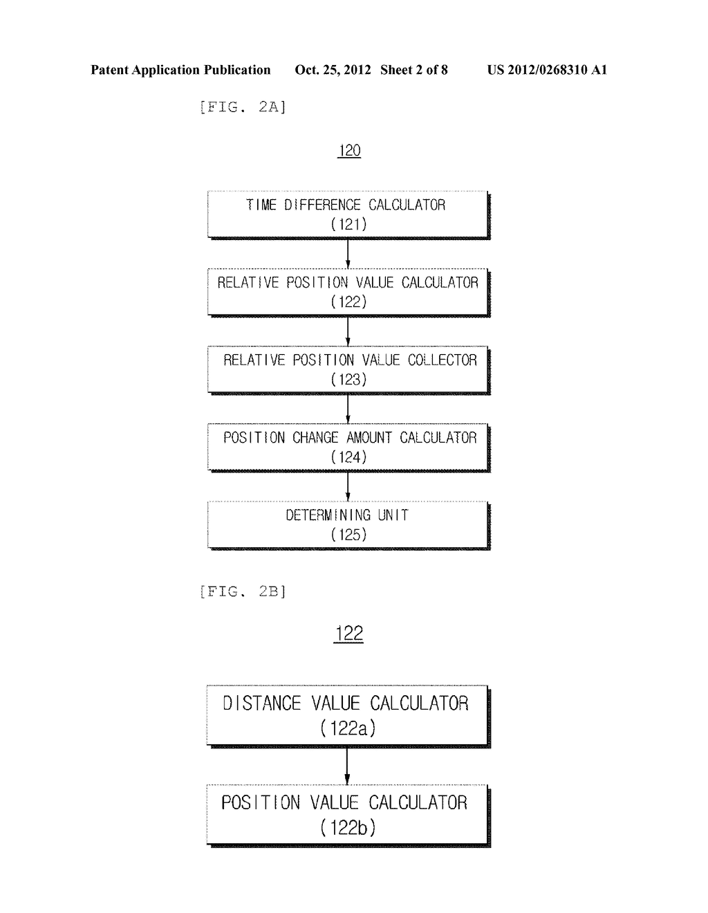 APPARATUS AND METHOD FOR INTELLIGENTLY CONTROLLING MOVING OBJECT - diagram, schematic, and image 03