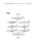 GPS POSITIONING SYSTEM, GPS POSITIONING METHOD, AND GPS POSITIONING     TERMINAL diagram and image