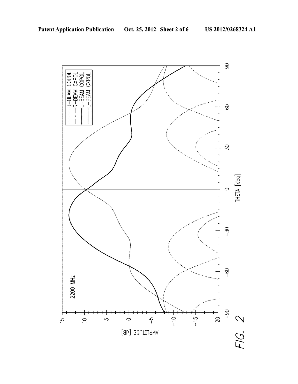 DUAL BEAM SECTOR ANTENNA ARRAY WITH LOW LOSS BEAM FORMING NETWORK - diagram, schematic, and image 03