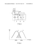 ELECTRONIC APPARATUS diagram and image