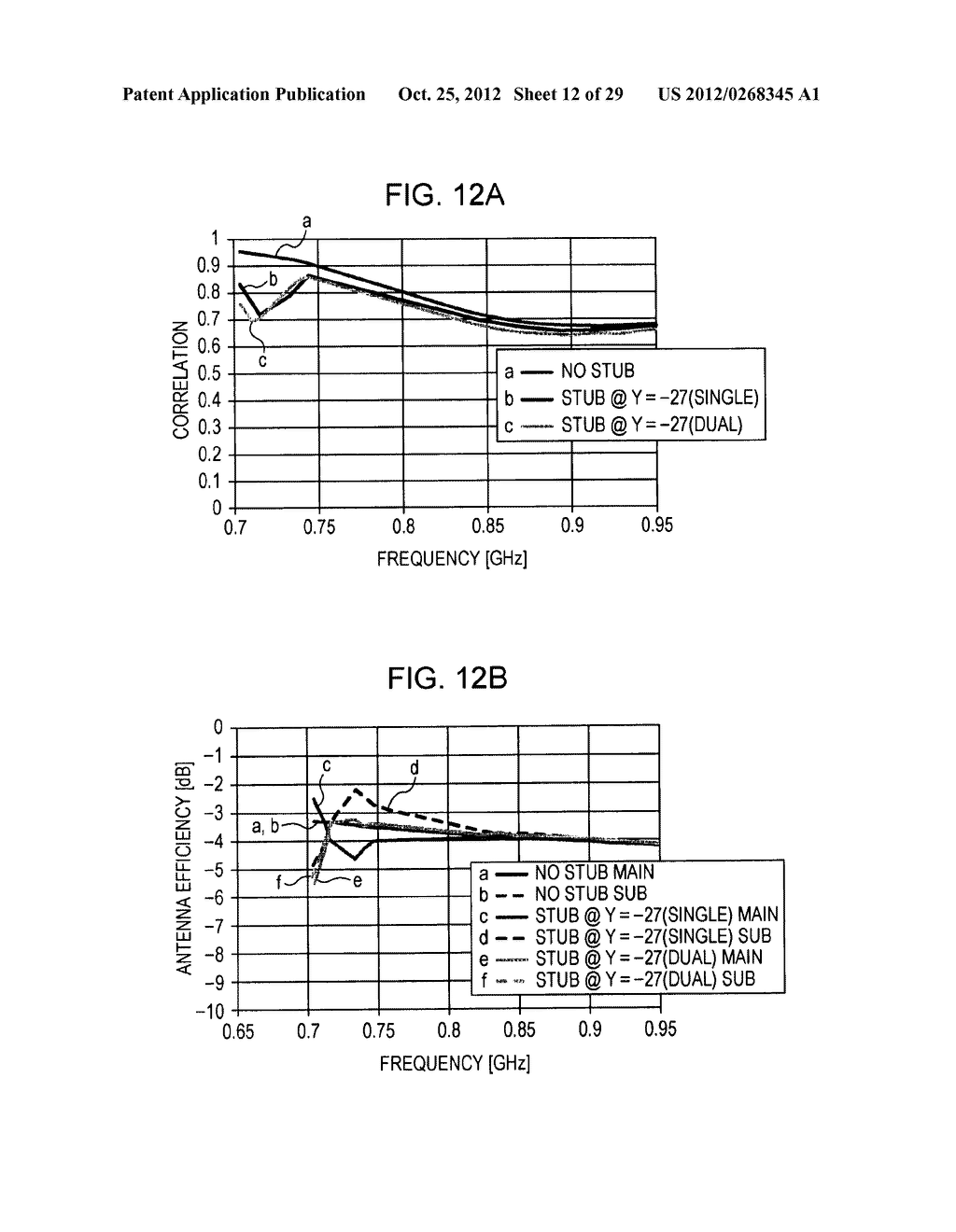 ANTENNA APPARATUS - diagram, schematic, and image 13