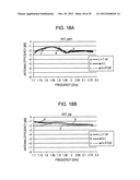 ANTENNA APPARATUS diagram and image