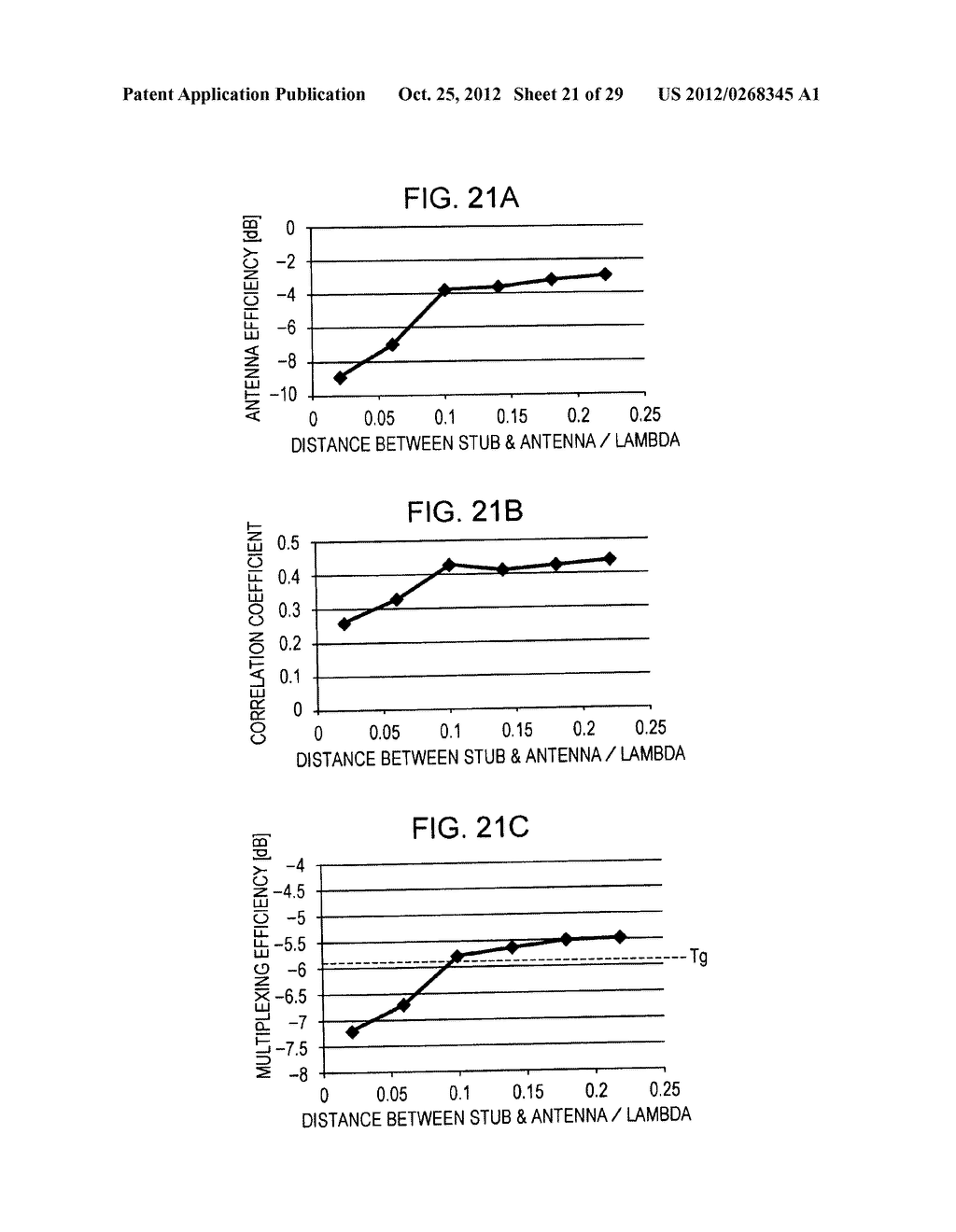 ANTENNA APPARATUS - diagram, schematic, and image 22