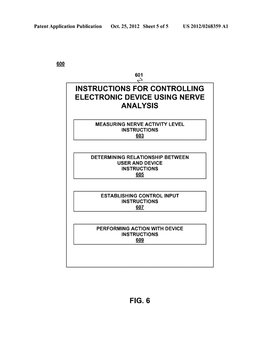 CONTROL OF ELECTRONIC DEVICE USING NERVE ANALYSIS - diagram, schematic, and image 06