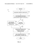 ERGONOMIC MOTION DETECTION FOR RECEIVING CHARACTER INPUT TO ELECTRONIC     DEVICES diagram and image