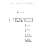 TOUCH SCREEN CONTROLLER USING DIFFERENTIAL SIGNAL PROCESSING diagram and image