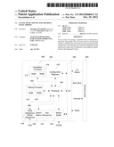 IN-SITU DETECTION OF TOUCHSCREEN PANEL SHORTS diagram and image