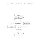 IN-SITU DETECTION OF TOUCHSCREEN PANEL SHORTS diagram and image