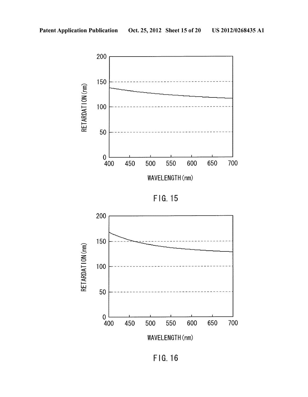 PHASE DIFFERENCE ELEMENT AND DISPLAY DEVICE - diagram, schematic, and image 16