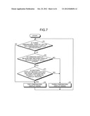 INFORMATION PROCESSOR, INFORMATION PROCESSING METHOD, AND COMPUTER PROGRAM     PRODUCT diagram and image