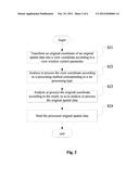 METHOD AND DEVICE FOR PROCESSING SPATIAL DATA diagram and image