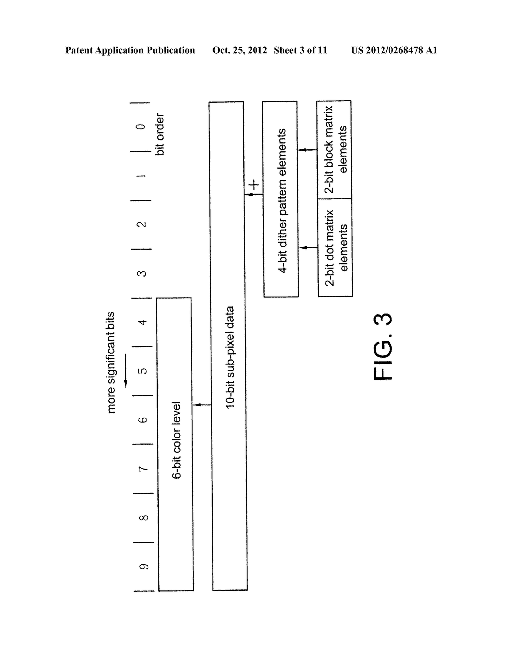 Method for Dithering in Display Panel and Associated Apparatus - diagram, schematic, and image 04