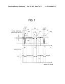 IMAGE DISPLAY DEVICE, DISPLAY PANEL, AND TERMINAL DEVICE diagram and image