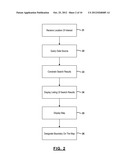 Visualization of Query Results in Relation to a Map diagram and image