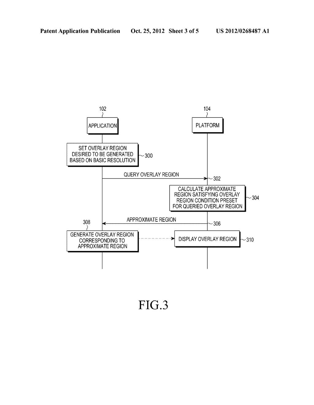 METHOD AND APPARATUS FOR DEFINING OVERLAY REGION OF USER INTERFACE CONTROL - diagram, schematic, and image 04