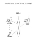 IMAGE GENERATION DEVICE, IMAGE GENERATION METHOD, IMAGE GENERATION     PROGRAM, AND RECORDING MEDIUM diagram and image