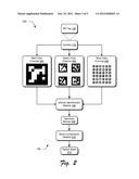 Color Channels and Optical Markers diagram and image