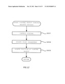 INFORMATION PROCESSING SYSTEM FOR AUGMENTED REALITY diagram and image