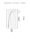 FLUID SUPPLY DEVICE, PRINTING DEVICE, AND METHOD OF CONTROLLING A FLUID     SUPPLY DEVICE diagram and image