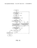 FLUID SUPPLY DEVICE, PRINTING DEVICE, AND METHOD OF CONTROLLING A FLUID     SUPPLY DEVICE diagram and image