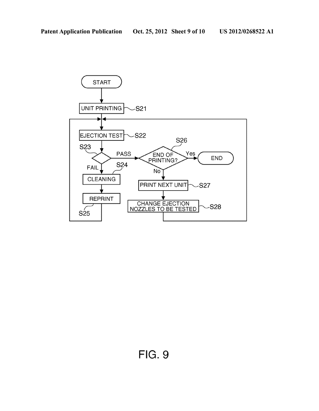 PRINTING DEVICE AND METHOD OF CONTROLLING A PRINTING DEVICE - diagram, schematic, and image 10