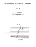 PRINTING APPARATUS, PRINTING METHOD, AND PROGRAM diagram and image