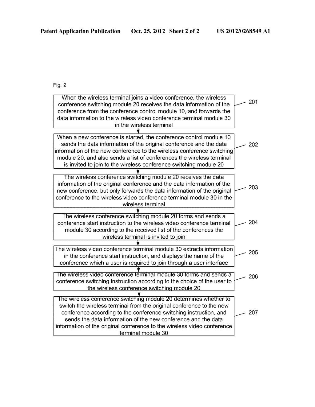 Wireless video conference system and multi-conference switching method     thereof - diagram, schematic, and image 03