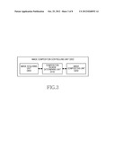 APPARATUS AND METHOD FOR COMPOSITING IMAGE IN A PORTABLE TERMINAL diagram and image