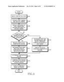 APPARATUS AND METHOD FOR COMPOSITING IMAGE IN A PORTABLE TERMINAL diagram and image