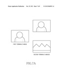 APPARATUS AND METHOD FOR COMPOSITING IMAGE IN A PORTABLE TERMINAL diagram and image