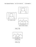 APPARATUS AND METHOD FOR COMPOSITING IMAGE IN A PORTABLE TERMINAL diagram and image