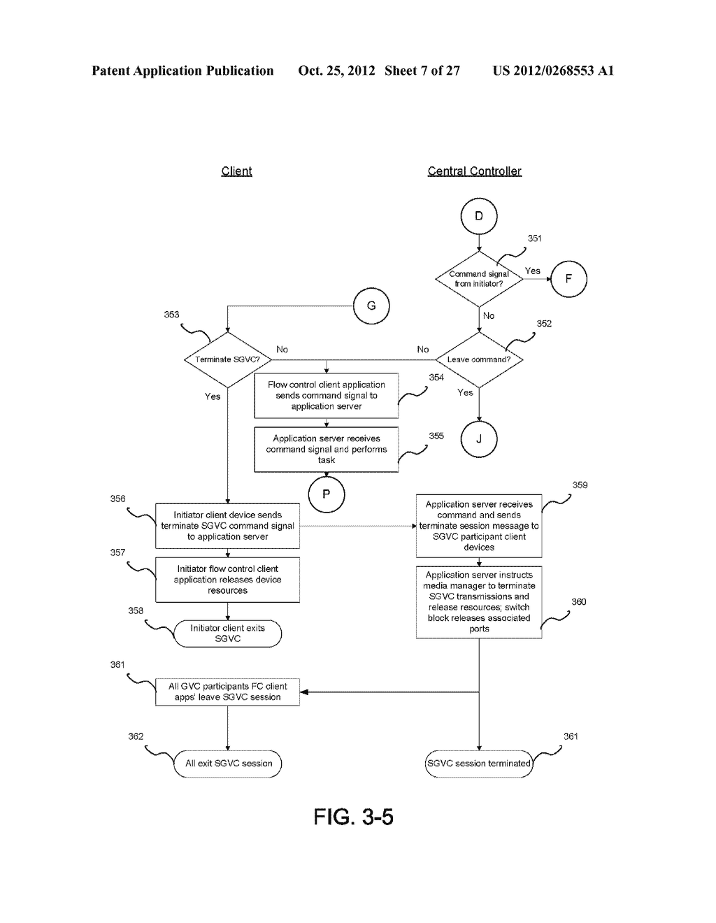Flow-Control Based Switched Group Video Chat and Real-Time Interactive     Broadcast - diagram, schematic, and image 08