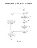 Flow-Control Based Switched Group Video Chat and Real-Time Interactive     Broadcast diagram and image