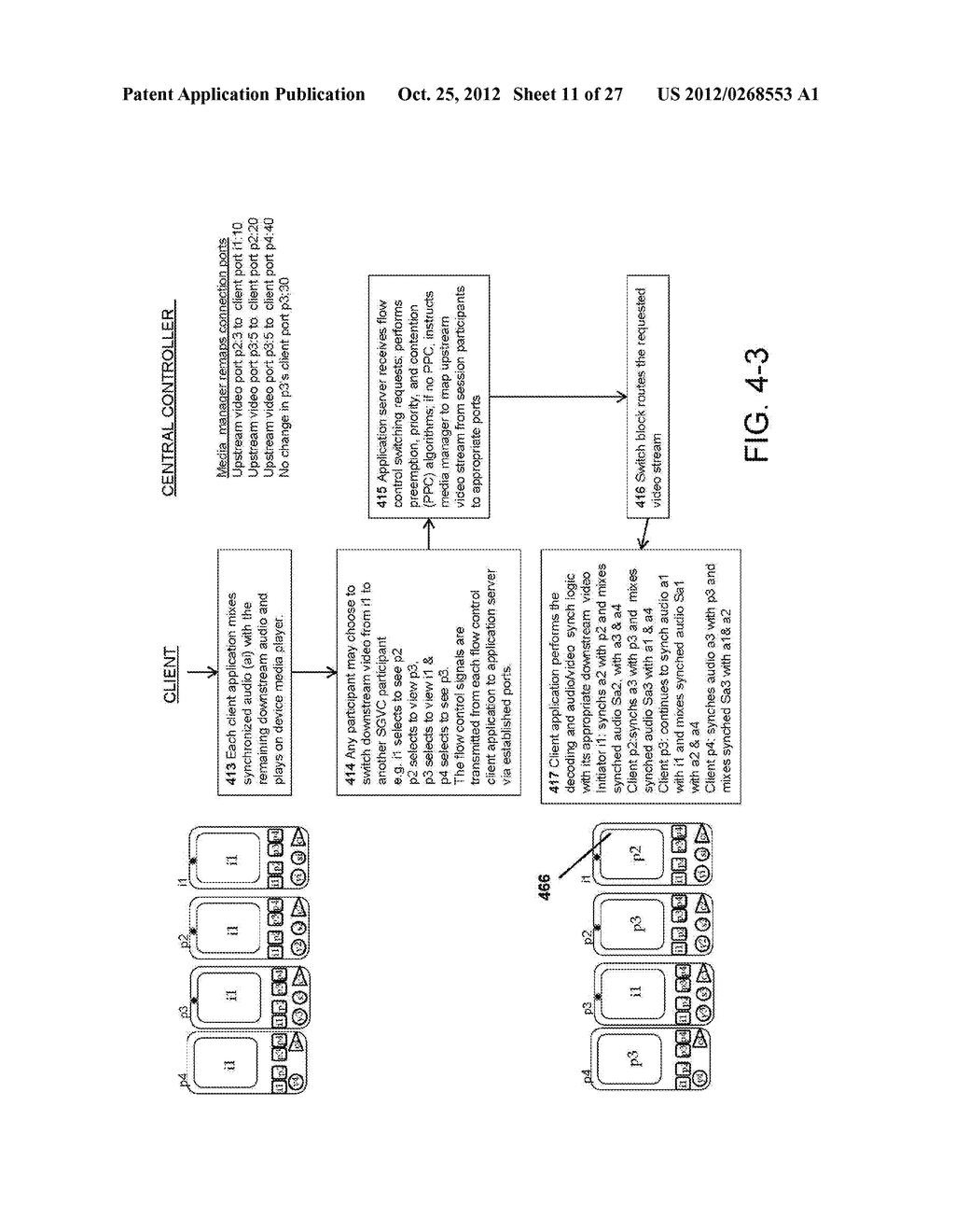 Flow-Control Based Switched Group Video Chat and Real-Time Interactive     Broadcast - diagram, schematic, and image 12