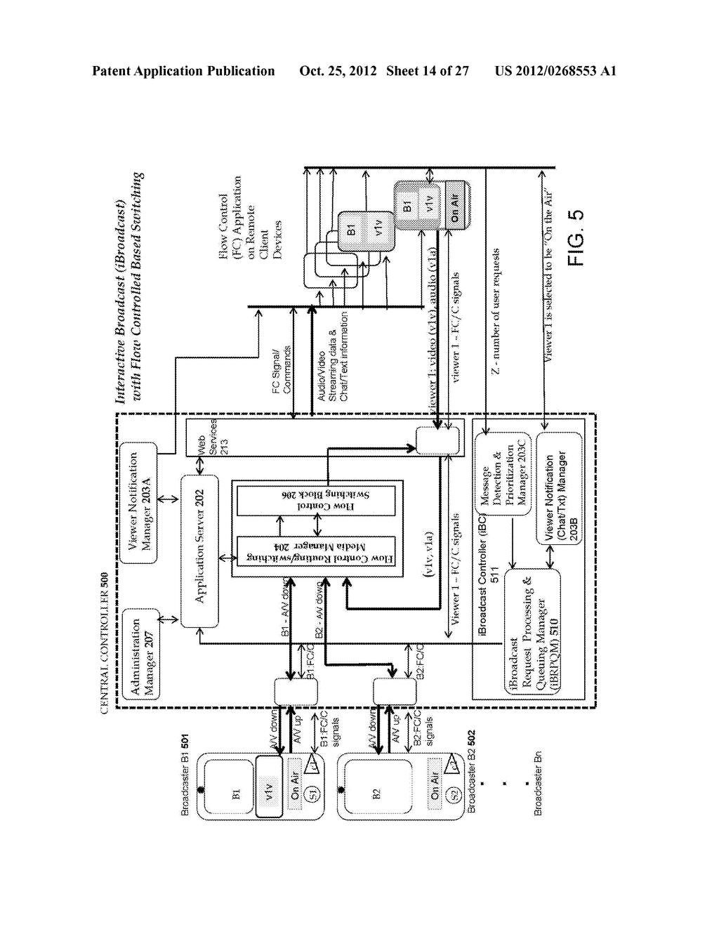 Flow-Control Based Switched Group Video Chat and Real-Time Interactive     Broadcast - diagram, schematic, and image 15