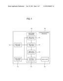 3D IMAGE PROCESSING APPARATUS AND METHOD FOR ADJUSTING 3D EFFECT THEREOF diagram and image