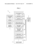 3D IMAGE PROCESSING APPARATUS AND METHOD FOR ADJUSTING 3D EFFECT THEREOF diagram and image