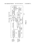 3D Video Camera and Associated Control Method diagram and image